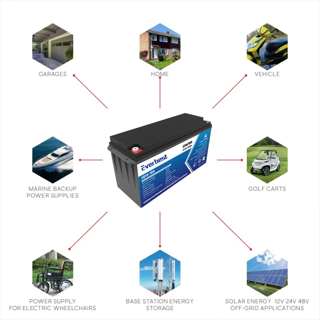 Everbest Wholesale Rechargeable Lithium LiFePO4 Batteries12V 50ah 100ah 120ah 150ah 200ah 300ah 400ah Volt Li-ion Battery Pack