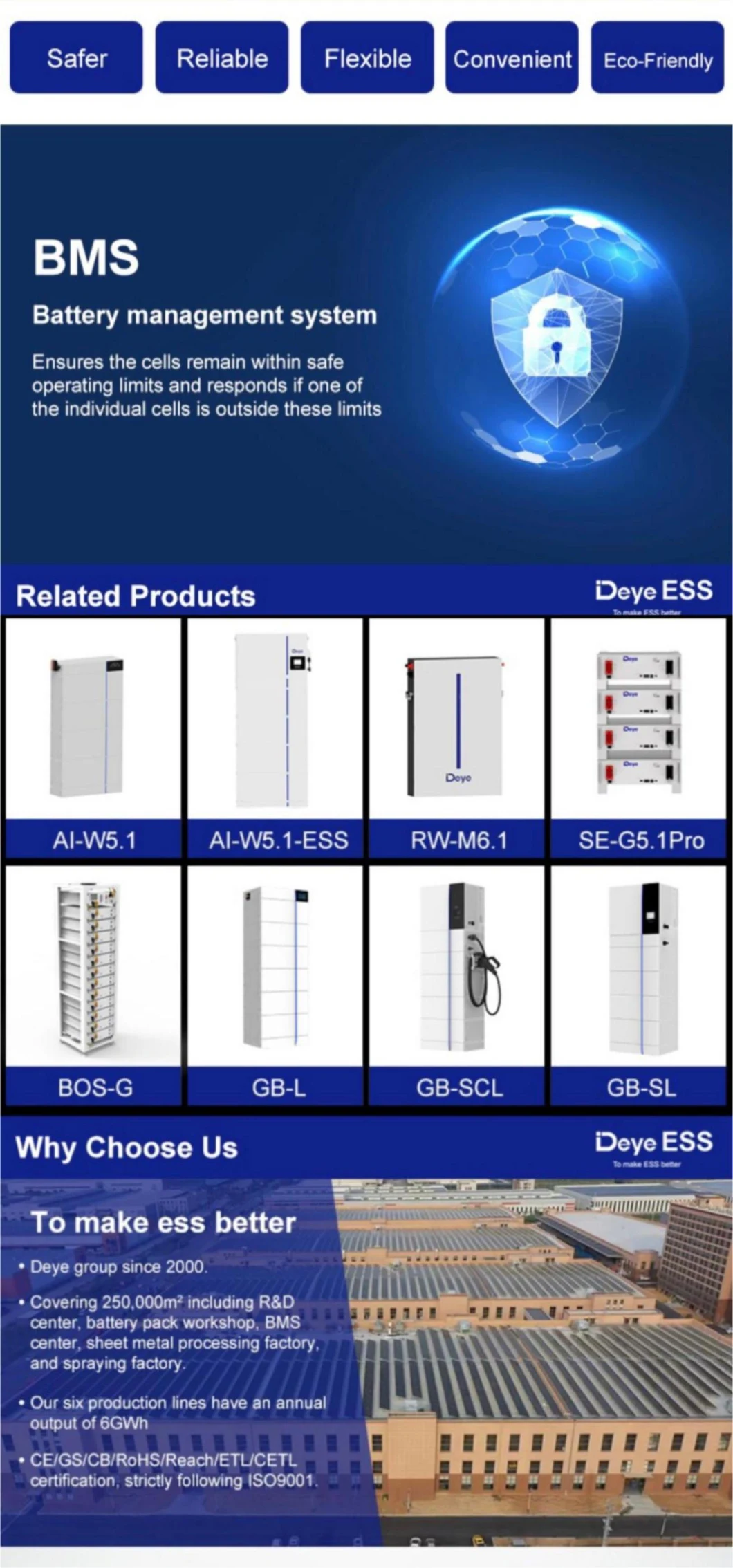 Deye Ess GB-Scl High Voltage All in One Solar Energy Storage Battery