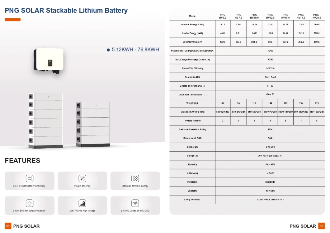 PNG Solar Stackable Lifep04 Lithium Battery 5kwh 15kwh 20kwh for Solar Panel System Commercial Home Use