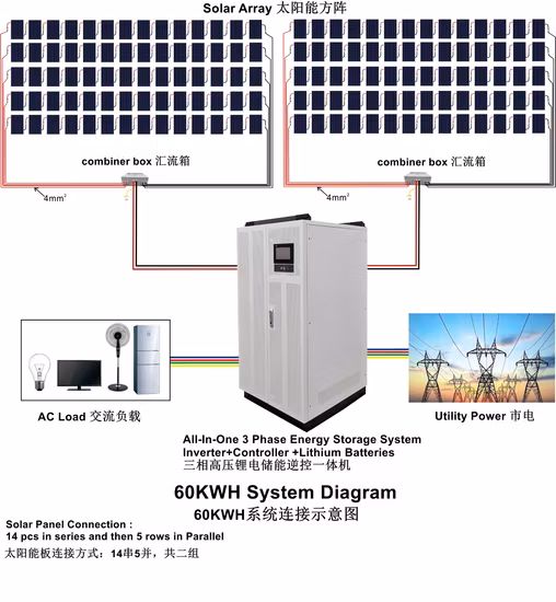 Kinsun 1-50kW 하이브리드 태양광 발전 시스템