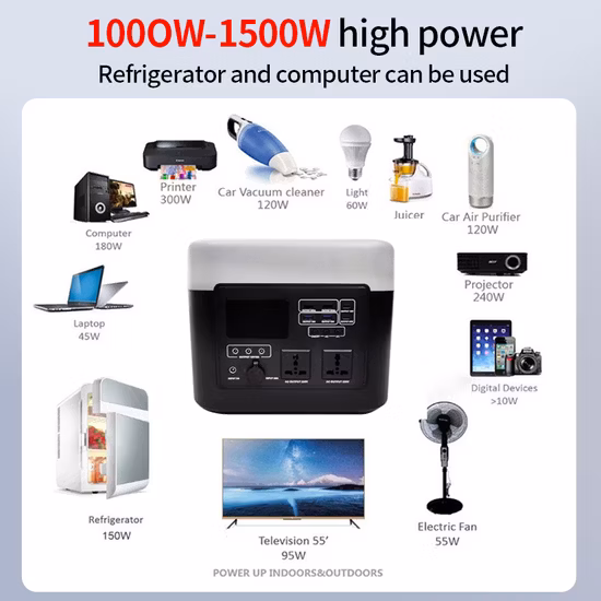 2022 뜨거운 판매 DIY 맞춤형 Whaylan 300W 태양열 발전기 블랙 110V 220V 배터리 오프 그리드 휴대용 태양 광 발전소 캠핑 용 태양 전지 패널
