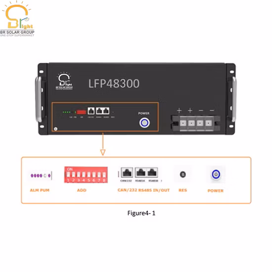 48V 51.2V 100Ah 150Ah 200Ah 딥 사이클 벽걸이 형 장수명 태양 광 발전 LFP 충전식 리튬 Lipo LiFePO4 인산염 홈 에너지 저장 배터리